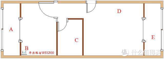 华为路由WS5200四核版详细评测：除了快还有这些功能