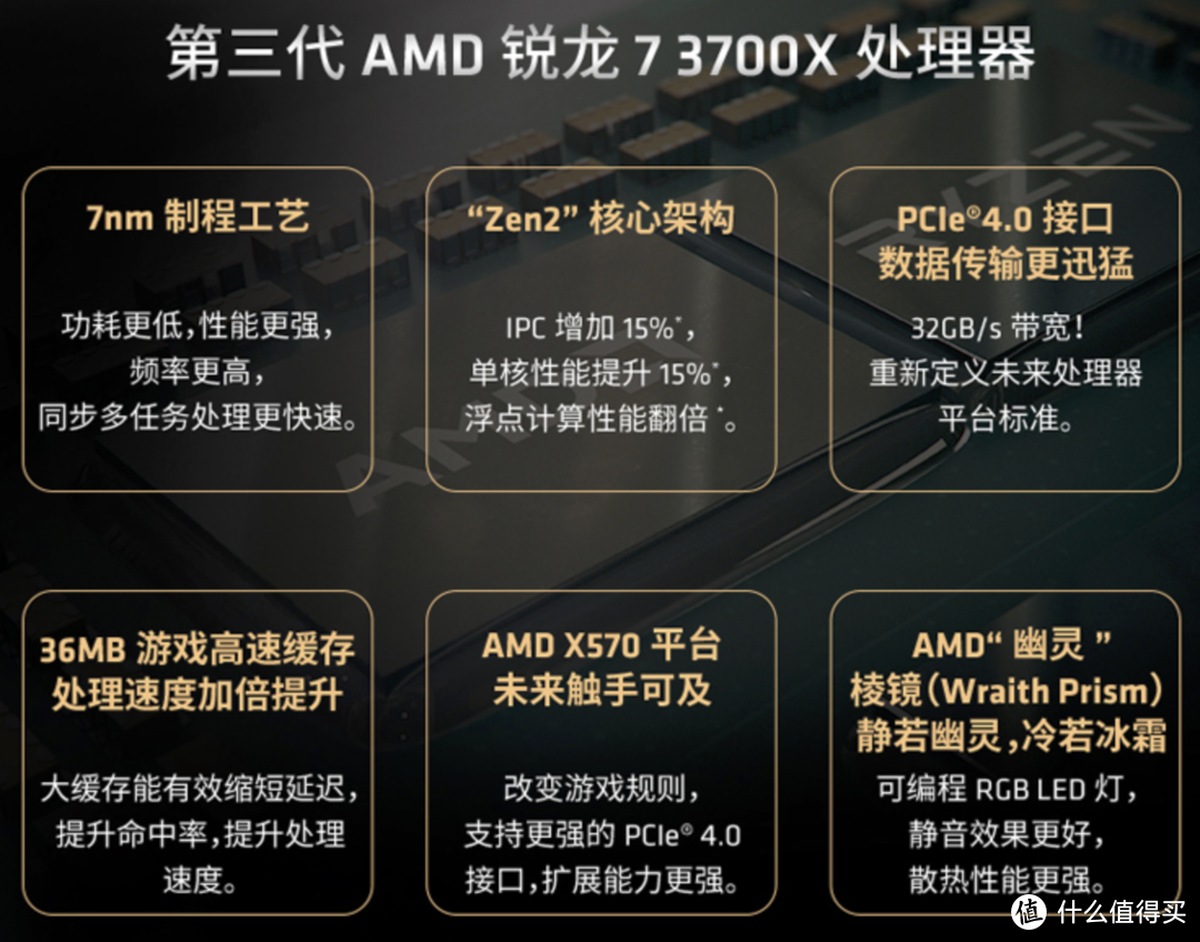 TOP10，2019秋季开学学生值得买的十大电脑配件产品