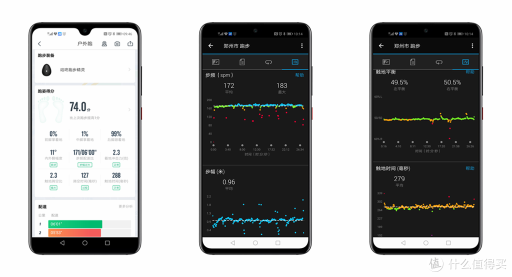 咕咚跑步精灵VS Garmin“绿豆芽”，谁更有资格做跑者的“贴身私教”？