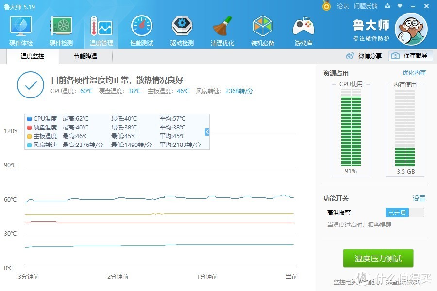 2200G+技嘉B450I+乔思伯C2晒单，附简单散热改造