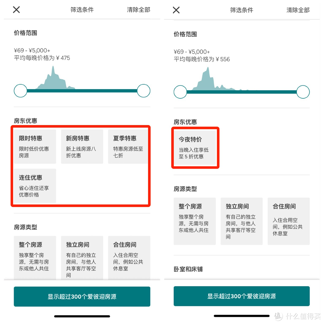 人均53元订到重庆清新民宿——爱彼迎（AIRBNB）住宿省钱大法