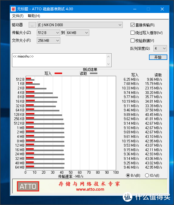 小巧好用也缺点明显- 飚王（SSK）SCRM330 USB3.0 TF/SD/CF 多功能合一读卡器 开箱简评