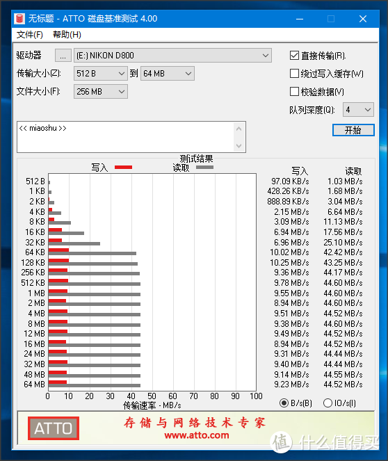 小巧好用也缺点明显- 飚王（SSK）SCRM330 USB3.0 TF/SD/CF 多功能合一读卡器 开箱简评