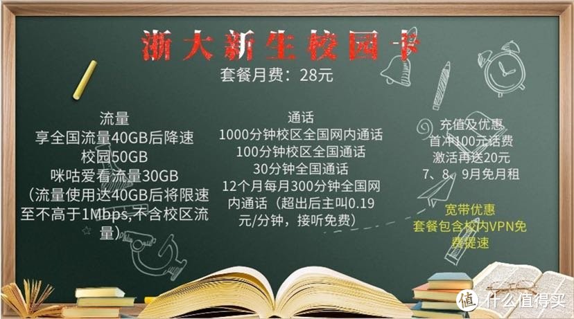 2019年浙江大学三大运营商电话卡体验