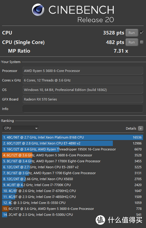 7nm的入门级别处理器，能到什么级别？——AMD Ryzen5 3600上手