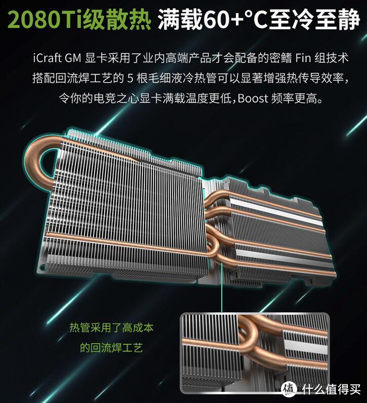 “性价比之心”—铭瑄 RTX2060 电竞之心旗舰版显卡测评