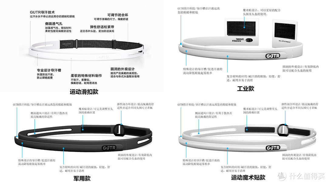 SWEAT GUTR导汗带助你夏季运动不迷眼