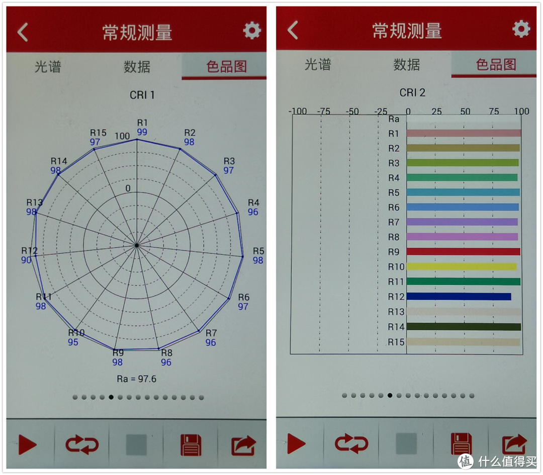 对自己的眼睛上点心 thinkplus自然光谱台灯使用体验