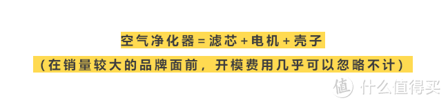 我的采购之道—怎么用30万的预算装出50万的效果(家电篇）