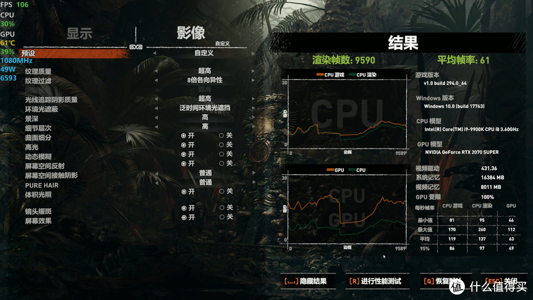 按在墙上暴打……2070SUPER暂无敌，只能拿自己兄弟出气