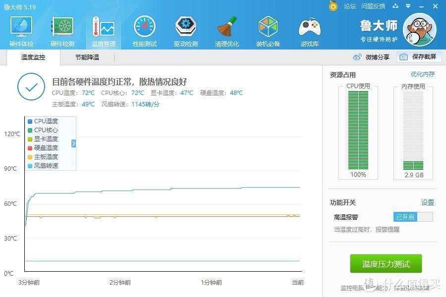 按摩店3X上市不要慌，2系加个水冷超一下一样战十年——2700强势更换水冷加超频体验