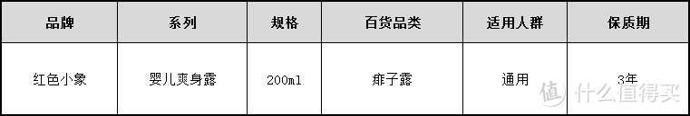 桃子水爽身露揭秘测！为何一到夏天就断货