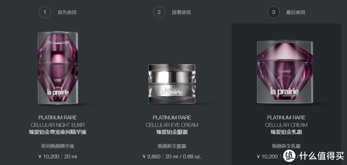 内含鱼子、纯金、铂金?吃土也买不起的高端护肤—LaPrairie