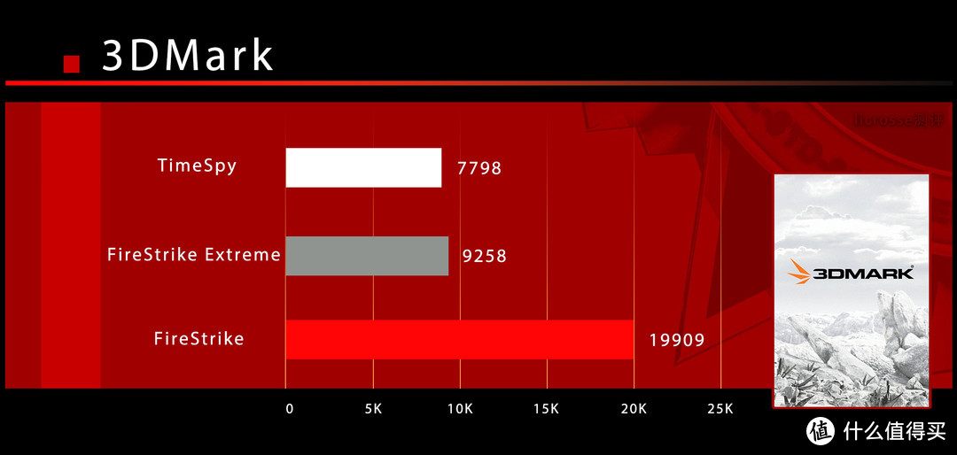 “性价比之心”—铭瑄 RTX2060 电竞之心旗舰版显卡测评