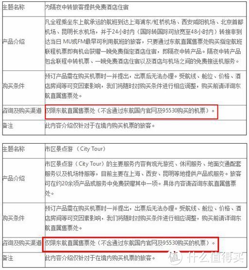 各大OTA不含就算了，连自己的官网和订票热线也除外了