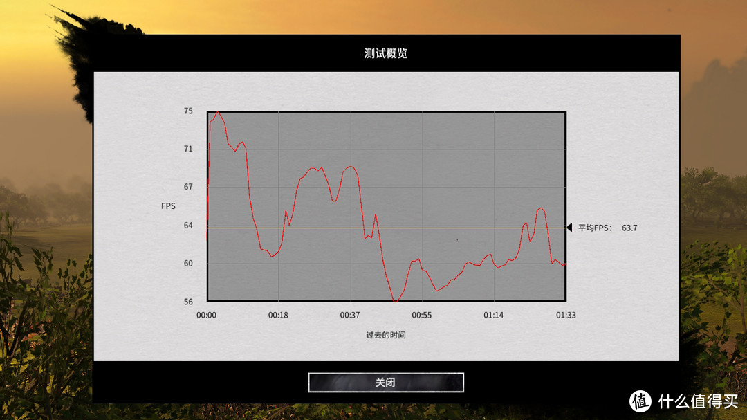 追求高帧率的好选择，华硕DUAL RTX 2080-O8G体验，附上电竞屏的选购建议