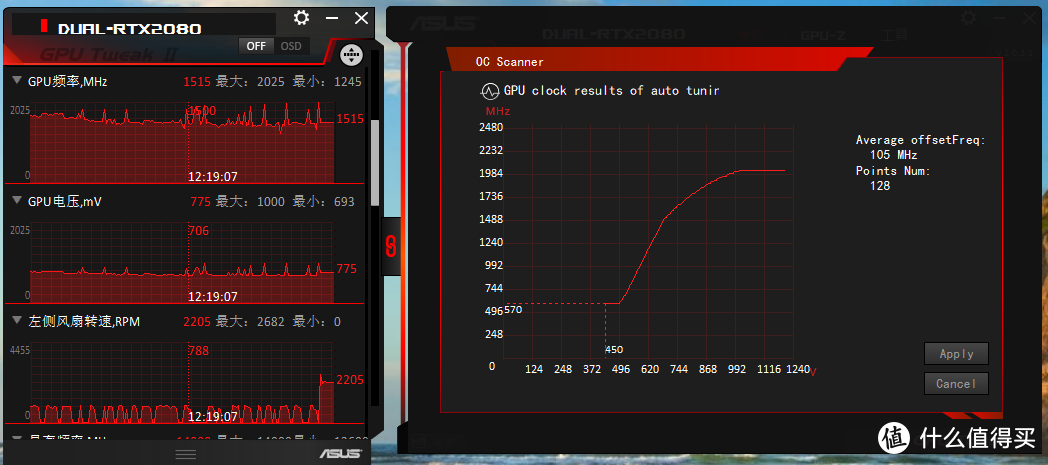 追求高帧率的好选择，华硕DUAL RTX 2080-O8G体验，附上电竞屏的选购建议