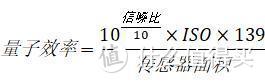 关于高分辨率：A7R4的像素设计解析