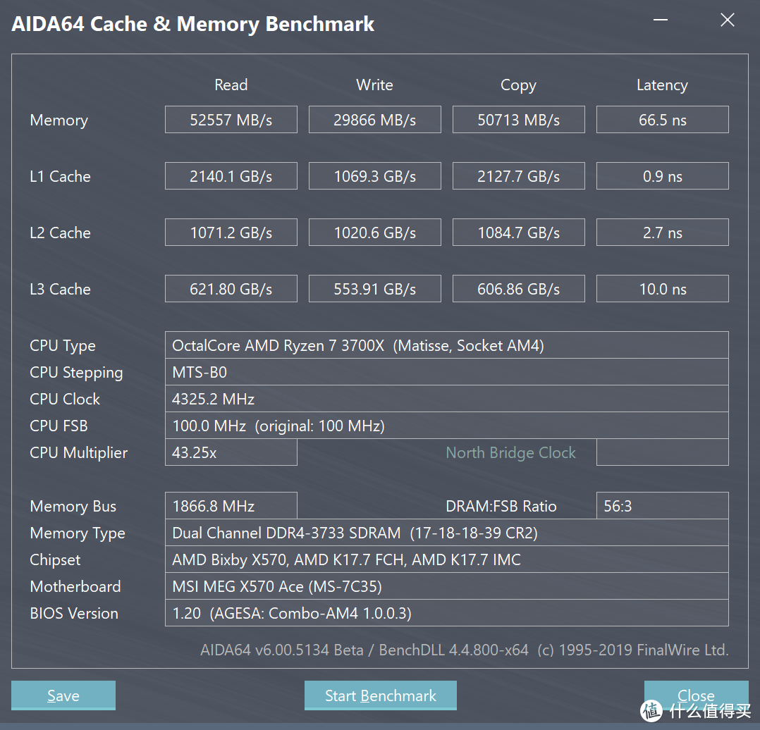 锐龙3使用指南（ 2500元CPU横向对比 + RX 5700  VS  RTX 2060）