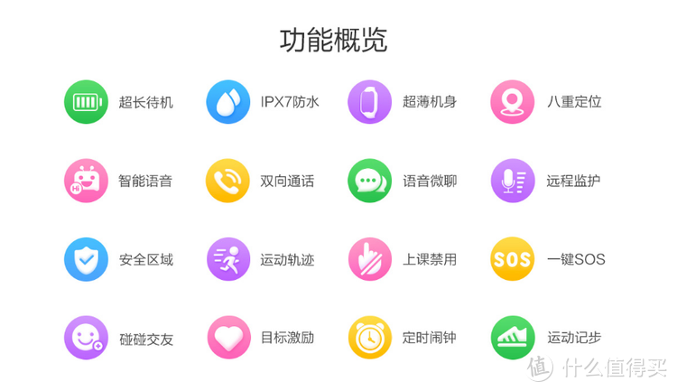 好看易用，极致性价比的360儿童手表SE5