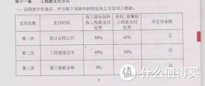 装修预算过不了以下10关，谁敢急着装修 ！