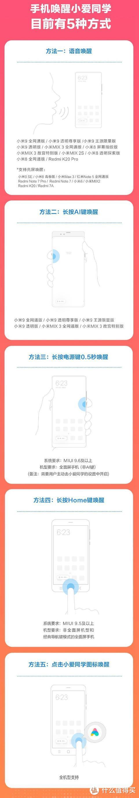 小米一季度反超格力 Redmi充电宝性价比更高