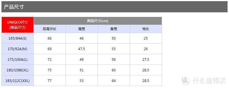 39块再入手！优衣库U系列设计师合作款男装条纹T恤