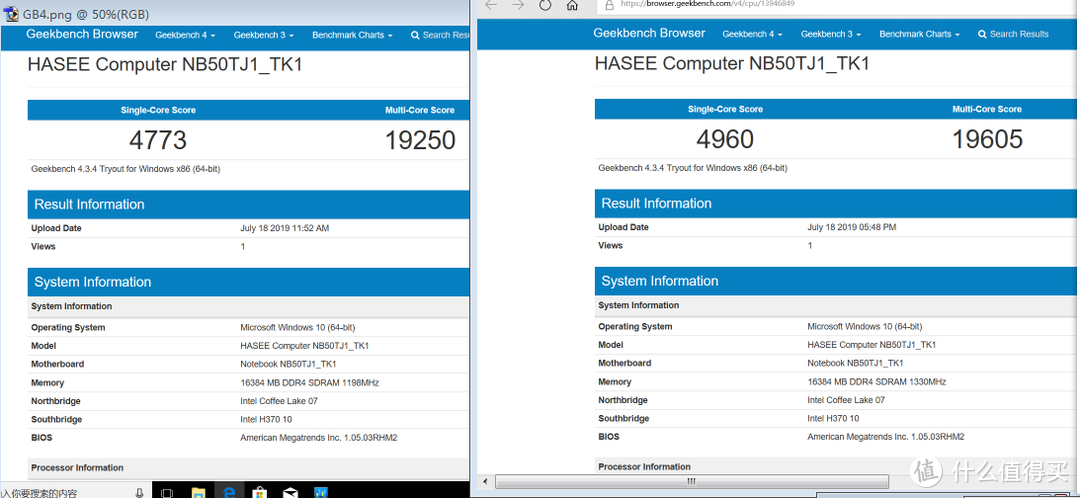 GEEKBENCH4 总分