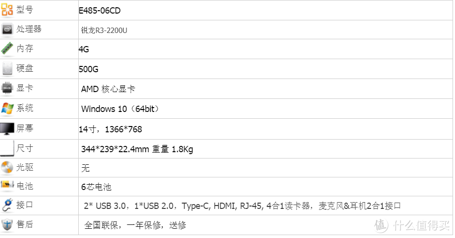 4000以下的笔记本都是垃圾？我却花了1700在闲鱼捡了台笔记本电脑……