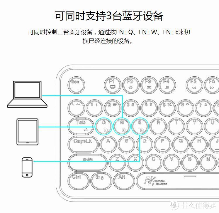 RK圆点蓝牙有线双模青轴机械键盘体验，附WIN 10蓝牙掉线处理方法