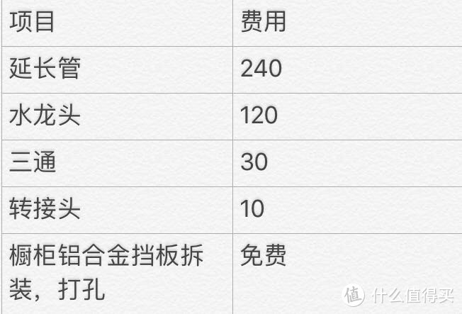 西门子sj236i01jc洗碗机晒单