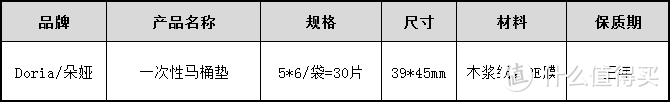 揭秘测评！防水隔菌马桶垫，加倍安全呵护