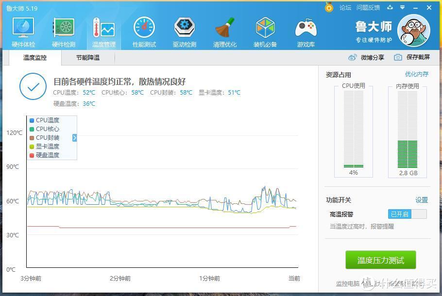 夺命岛8折入手95新红米redmibook14会否翻车？附对比小米笔记本pro15.6