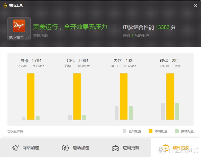 可以玩一些要求不高的游戏