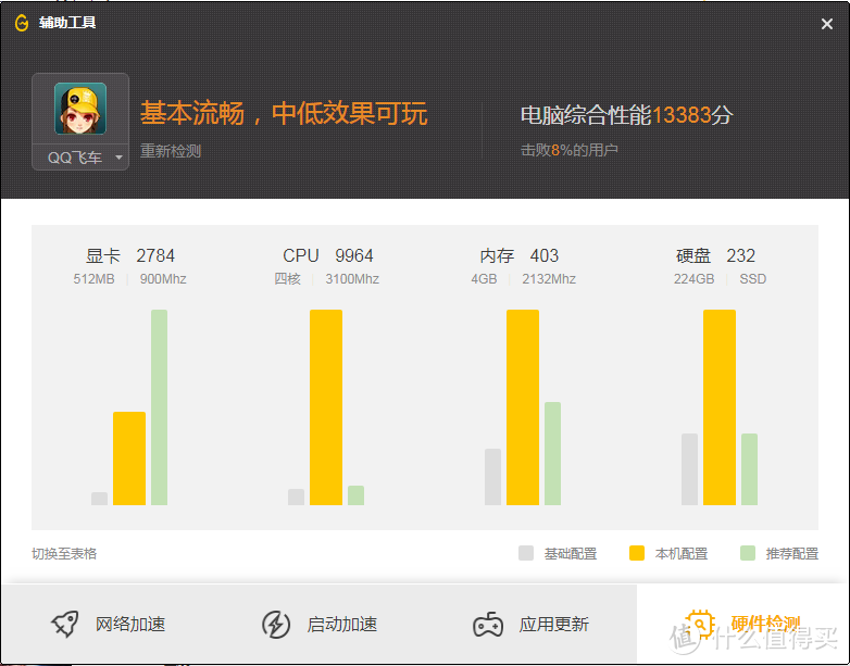 没想到飞车对显卡要求挺高的