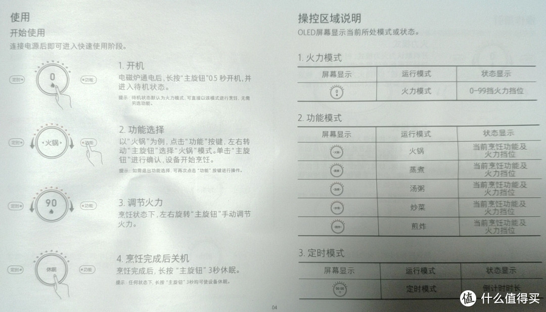 别具锋味的米家电磁炉套装 锋味定制版 评测