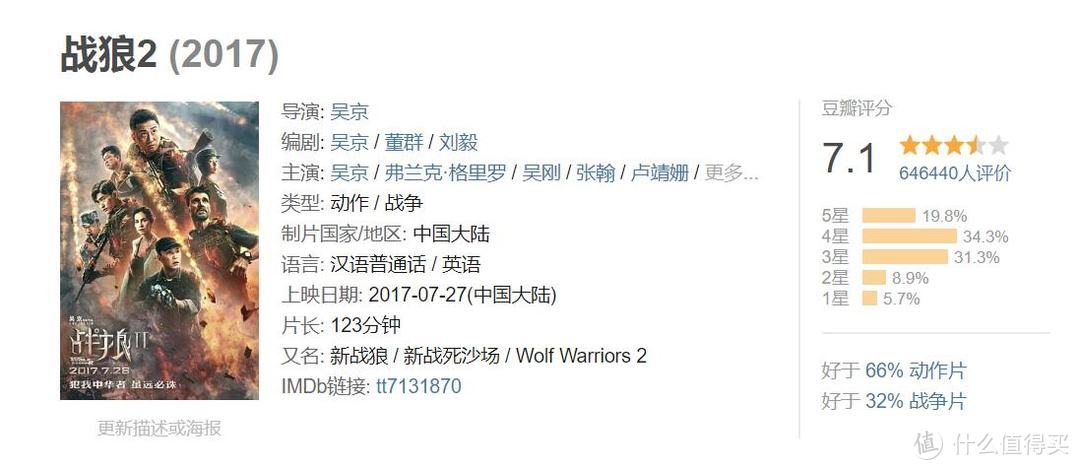 20部国产老中青三代动作片拳拳到肉部部精彩，来聊聊哪一部被你反复观看？