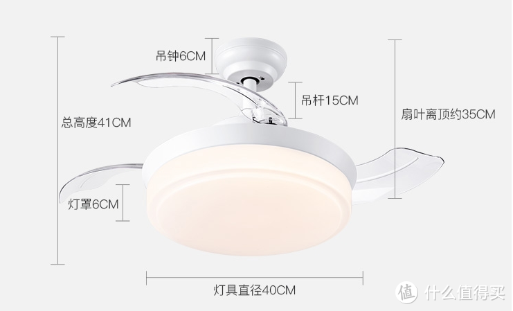 值无不言第89期：清凉一夏，电风扇选购攻略，你值得拥有！