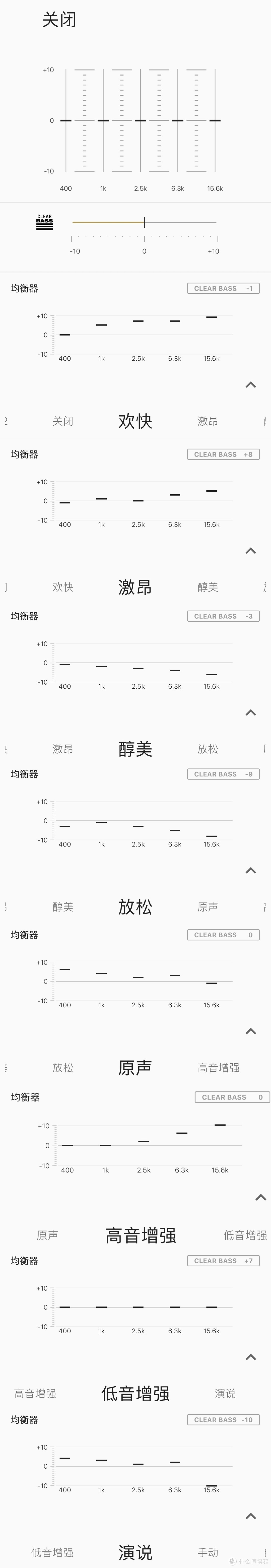 mini戴森吹风机，Sony WF-1000XM3，降噪王者TWS——该死的测评系列