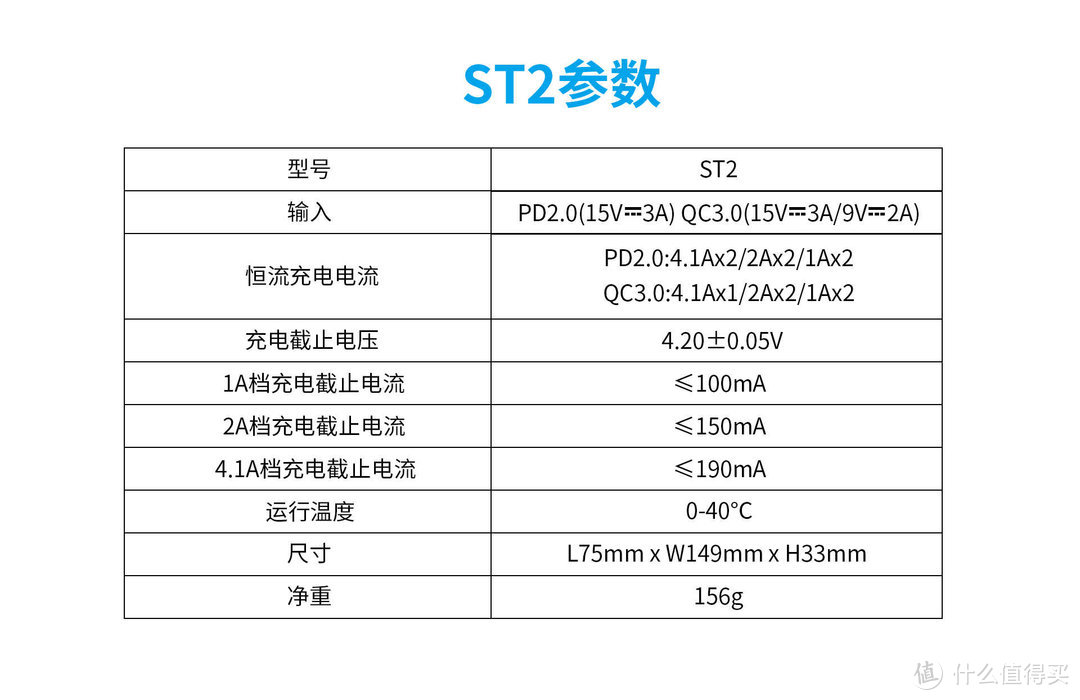 急速快充爱克斯达ST2锂电池充电器体验测试