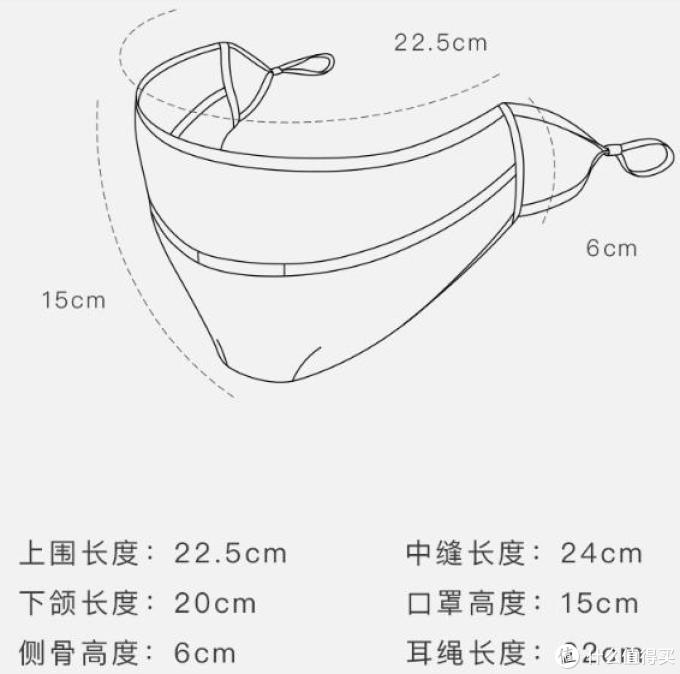 蕉下防晒口罩开箱记录
