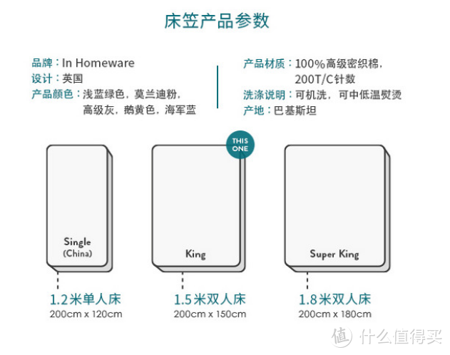 英国家居品牌In Homeware Ins风 被套四件套 莫兰迪粉 评测