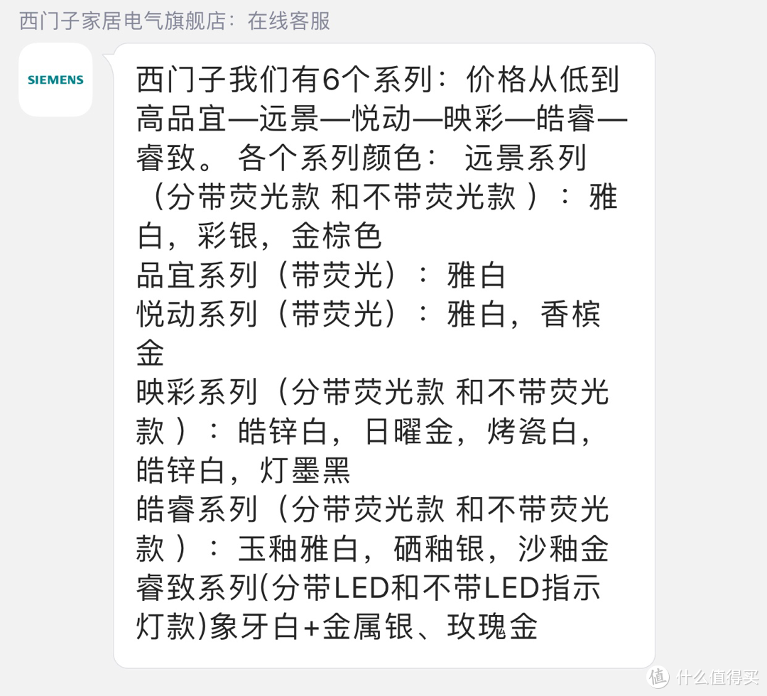 开关 插座 角篮 筒灯 晒晒给父母家装修网购的小件