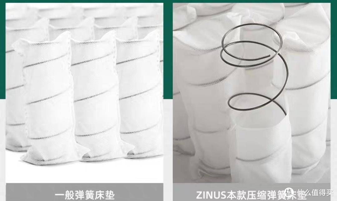 肆意翻滚、抛弃失眠，睡个好觉！—ZINUS际诺思铁艺床、乳胶弹簧床垫使用感受