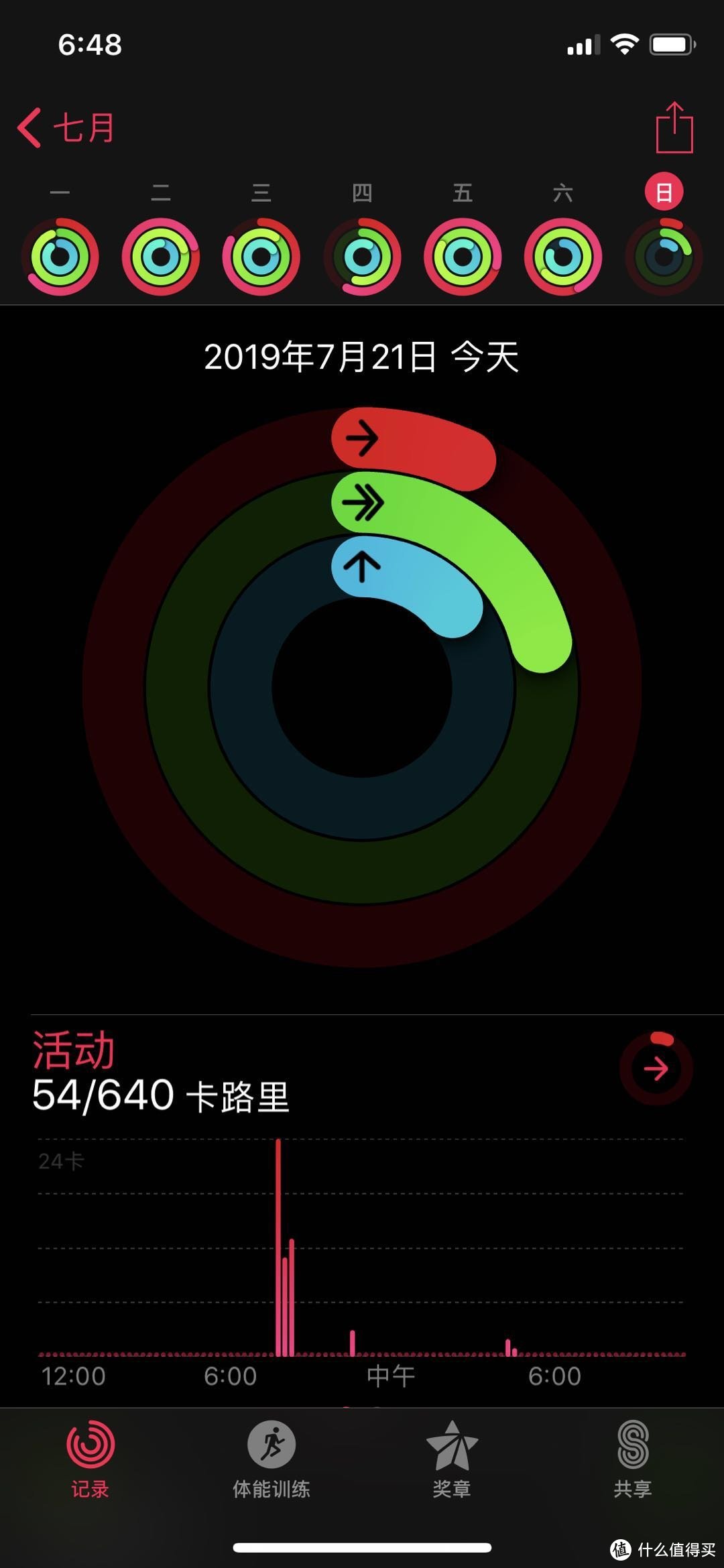 iphone的绝配，同时兼顾运动的智能手表：Apple Watch Series 4苹果智能手表窝蜂版本44MM