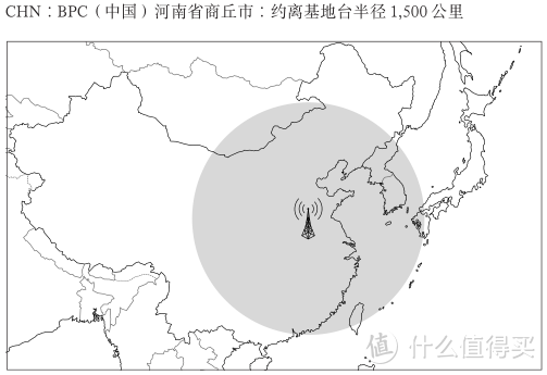 ▲　商丘授时信号覆盖范围