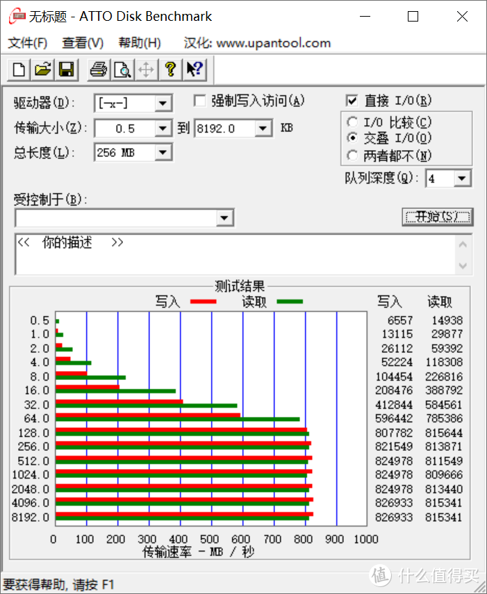 绝不让NVME一统天下！榨干SATA通道M.2固态的最后性能！