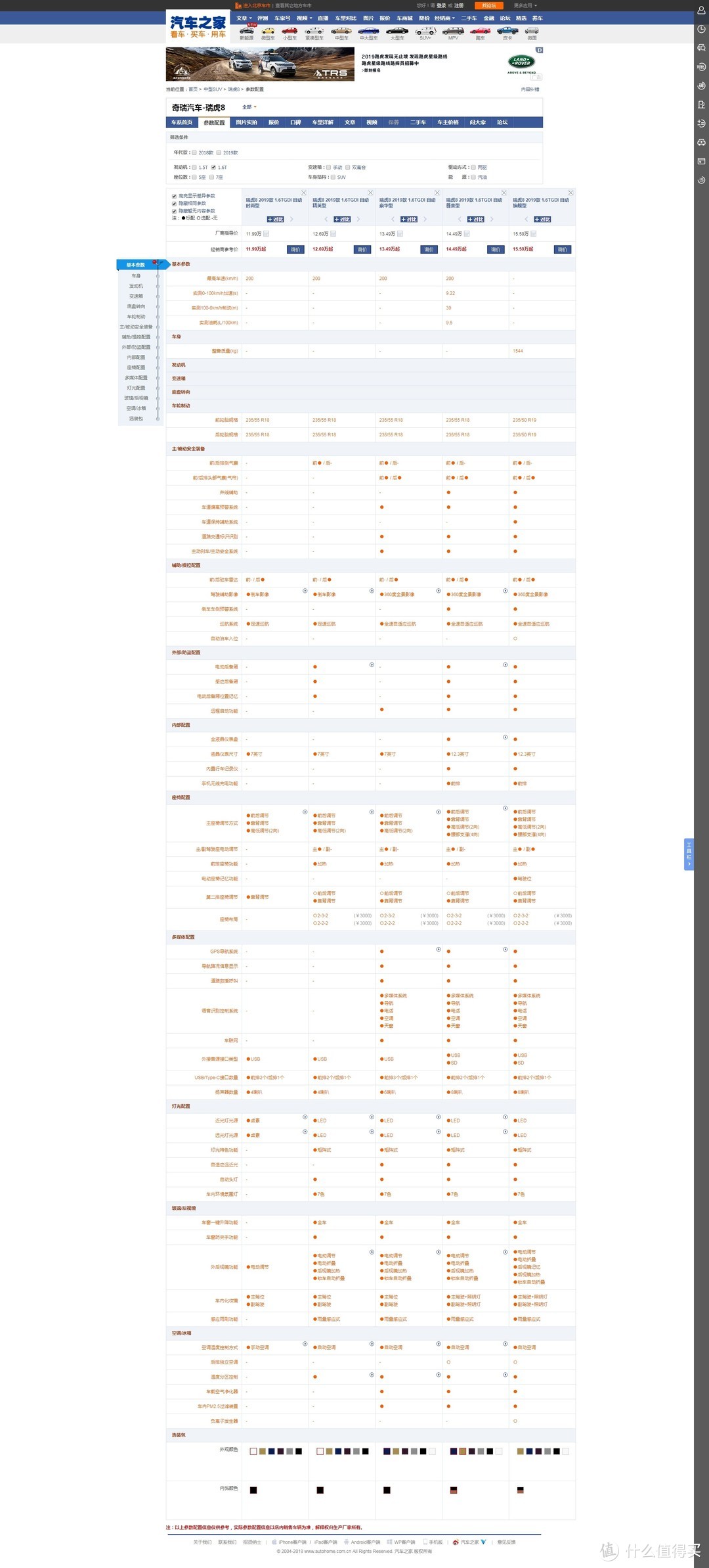 10年奇瑞老车主，换车再选瑞虎8——关于奇瑞，这些话我一定要说