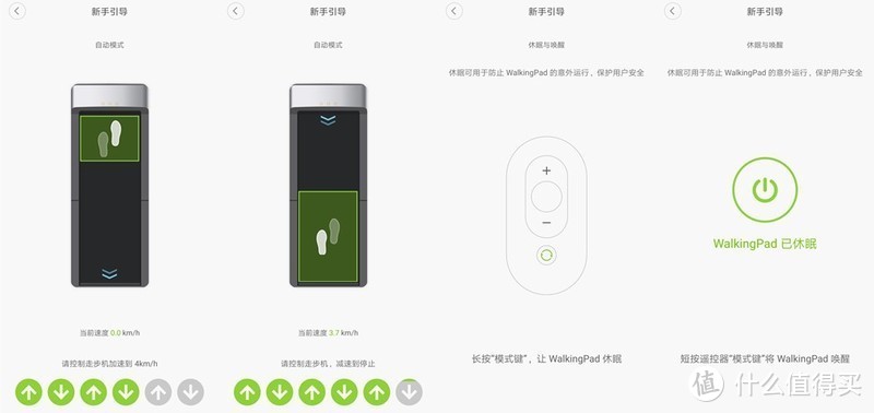 省钱省地儿又安静：两周使用小米生态链WalkingPad走步机A1Pro