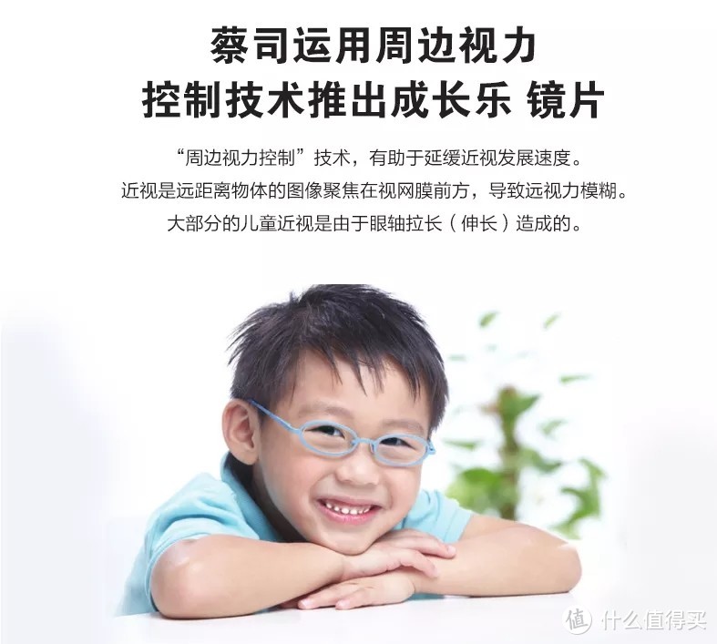 控制青少年近视度数增加该配什么样的镜片